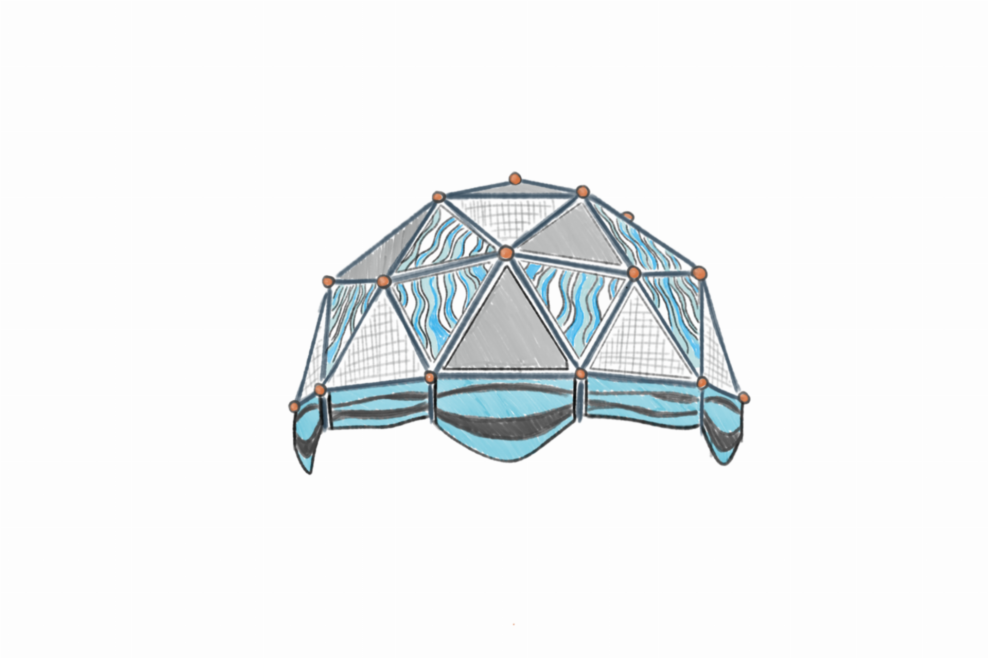 Undulation Movement Features